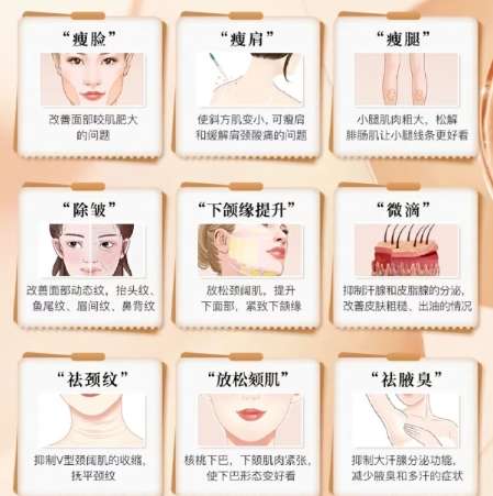 注射美容 注射美容